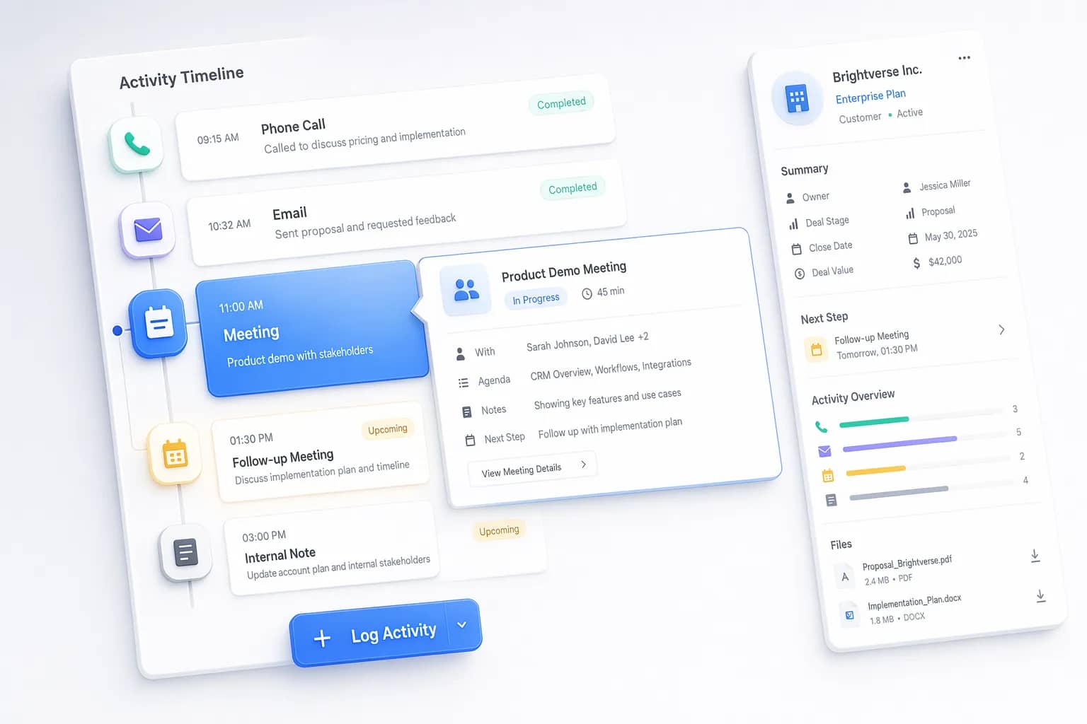 Analytics Dashboard