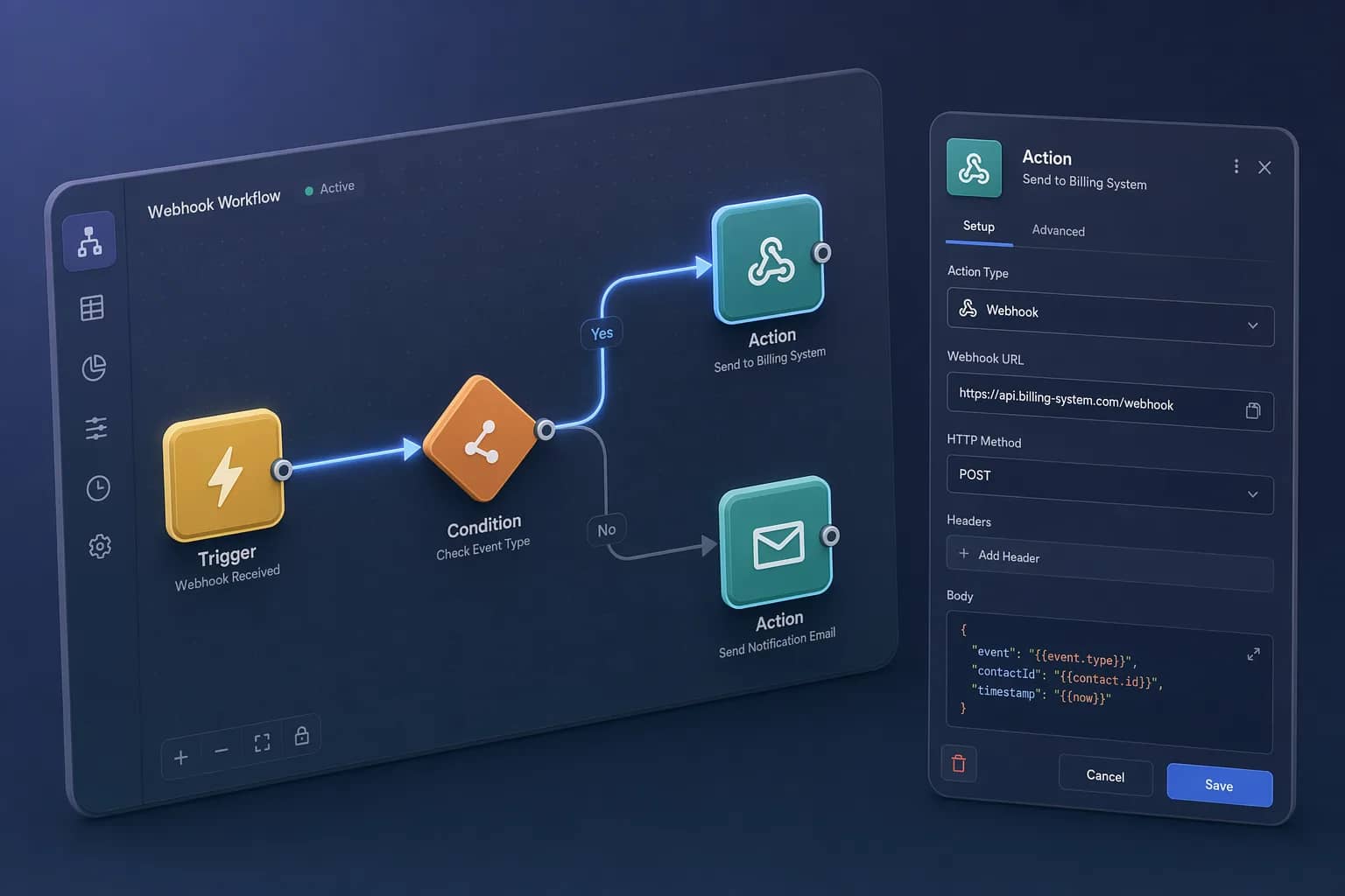API Webhooks