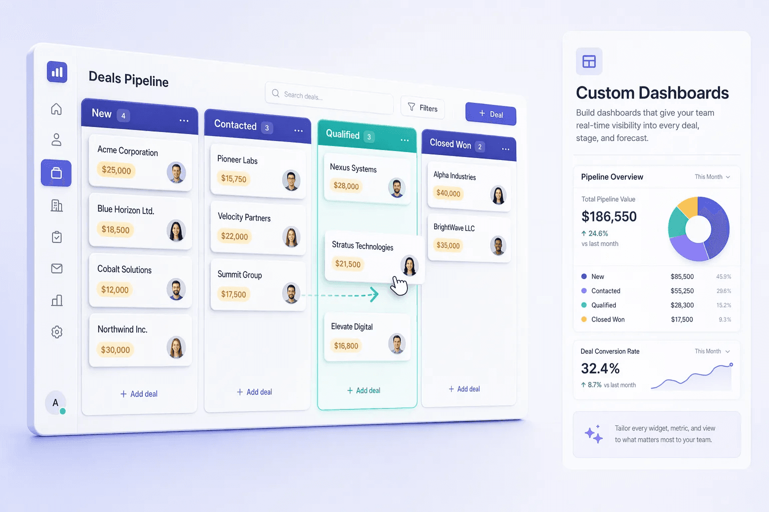 Custom Dashboards