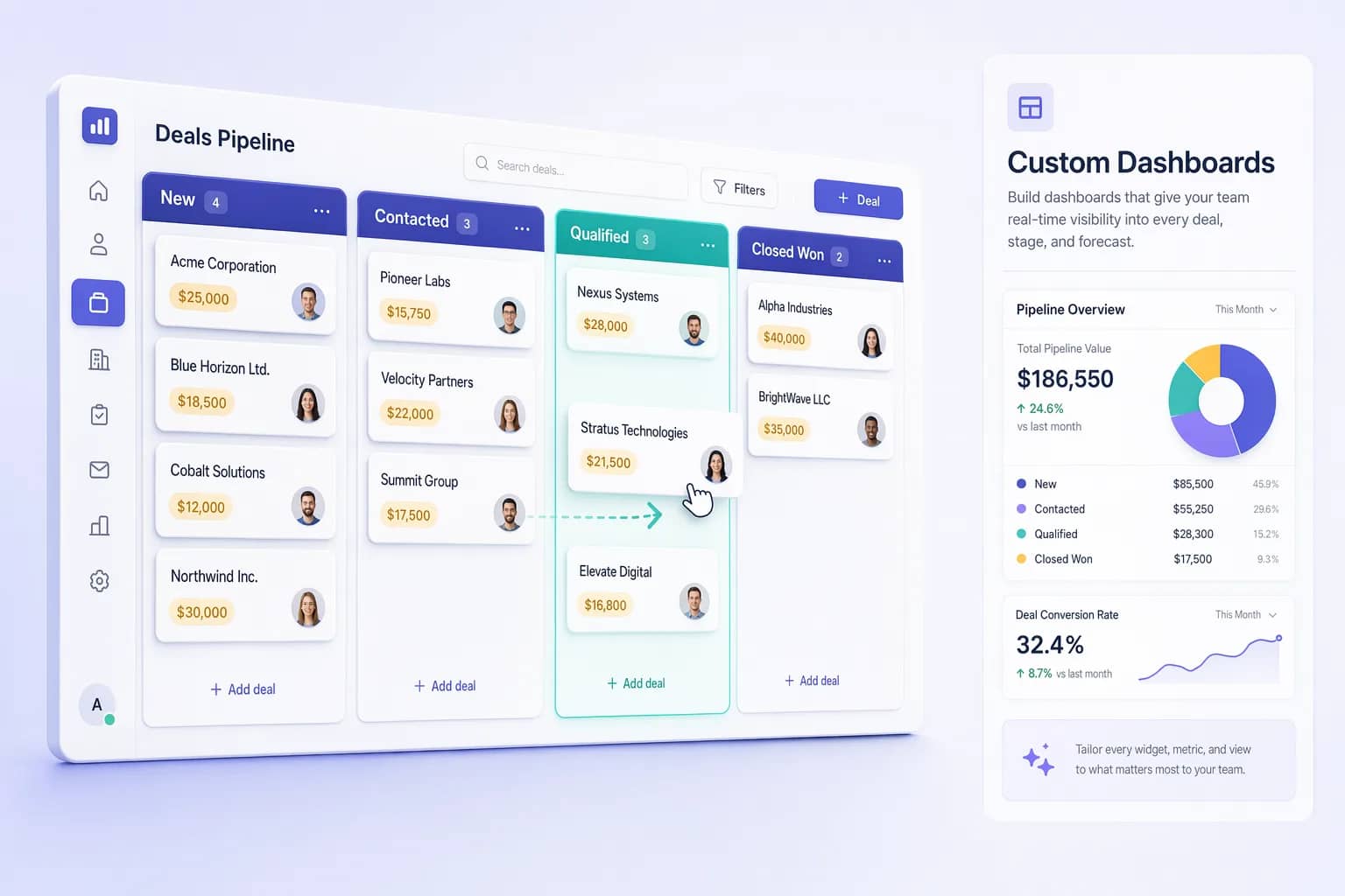 Custom Dashboards