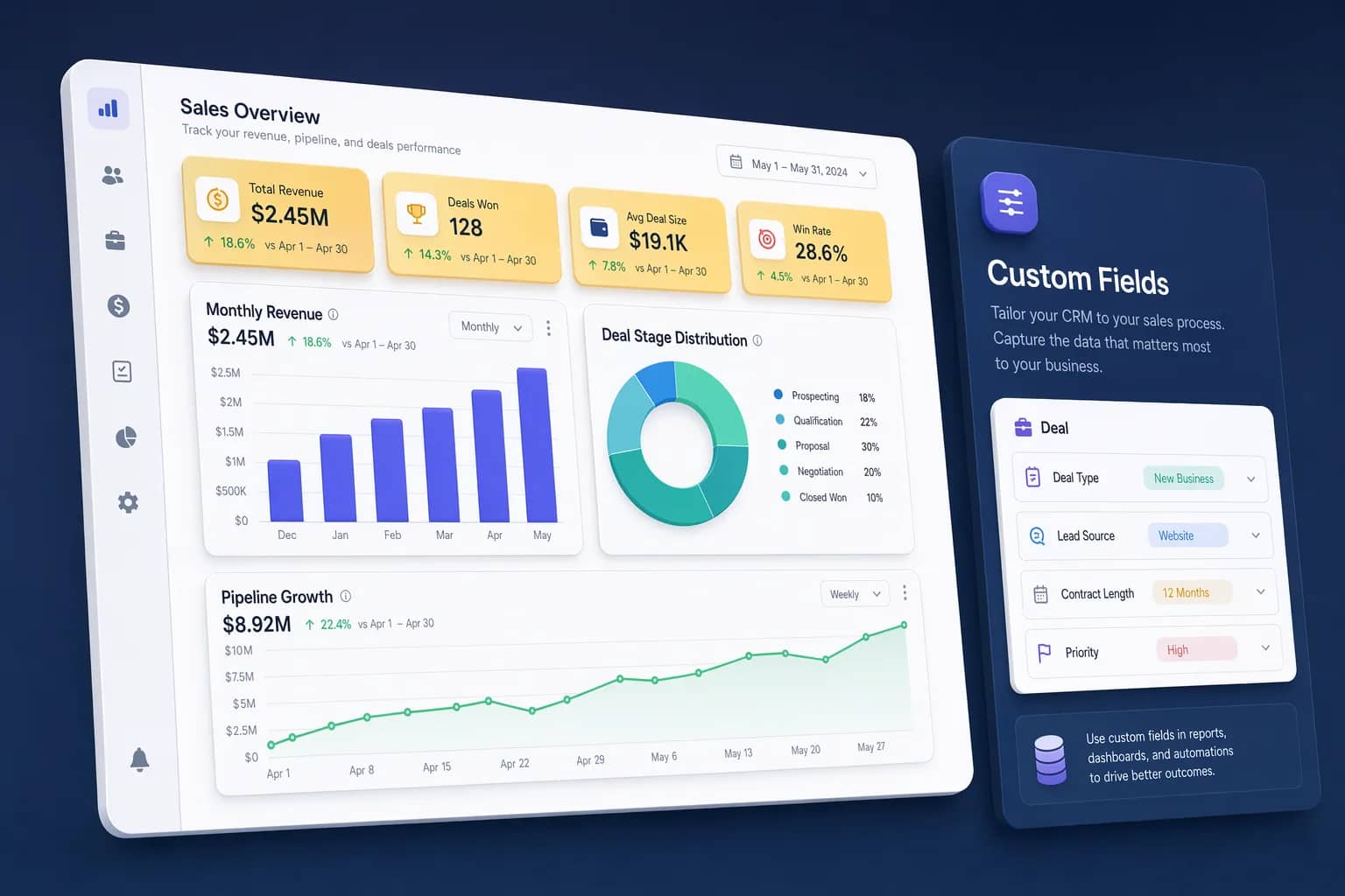 Custom Fields