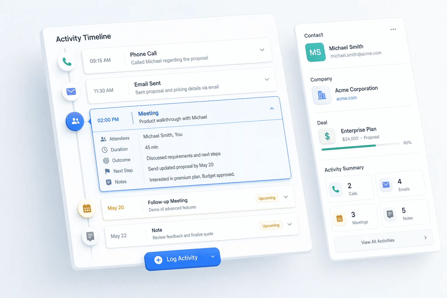 Dashboard preview
