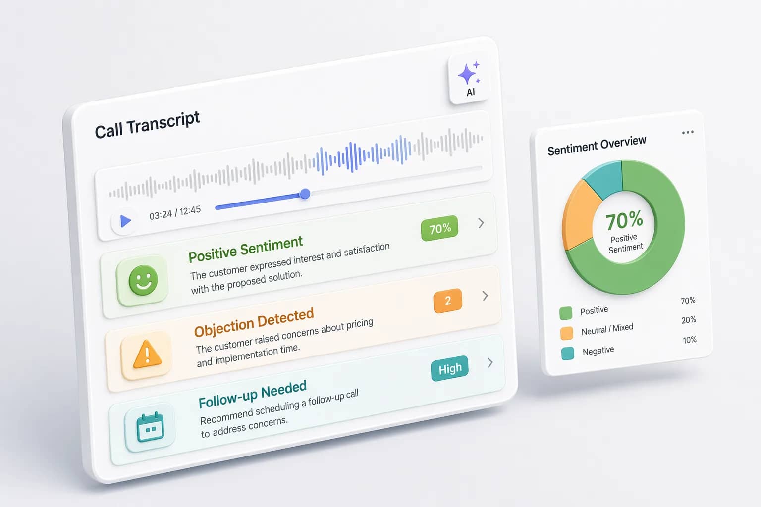 Deal Risk Monitoring