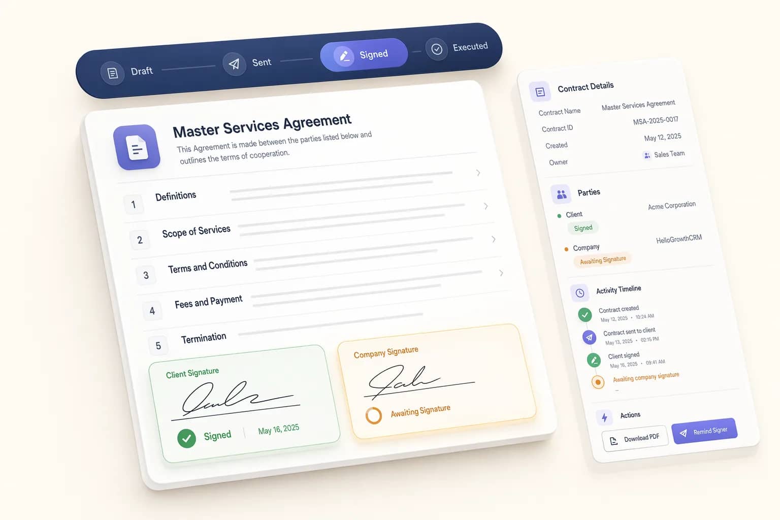 Digital Signatures