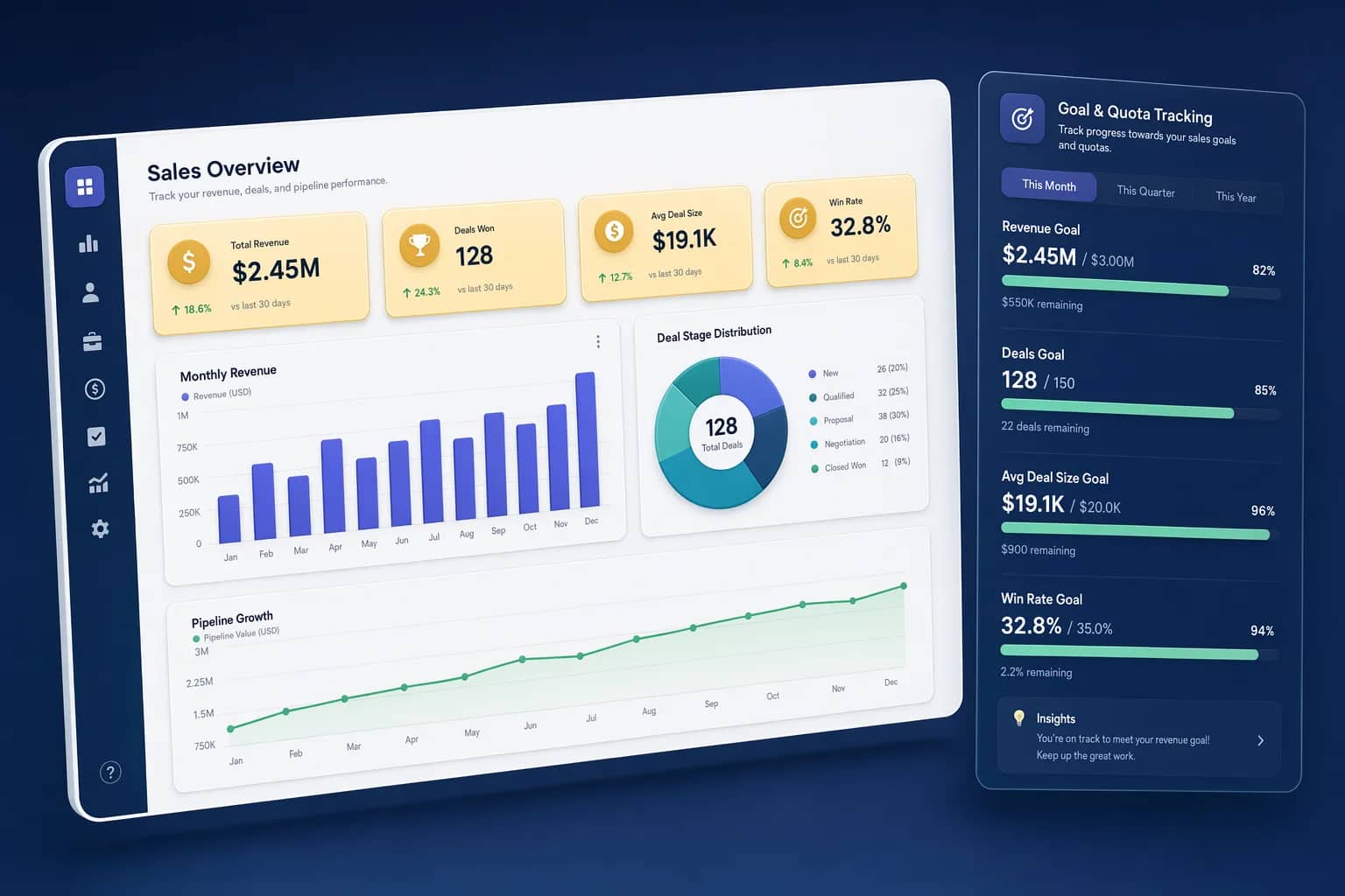 Goal & Quota Tracking
