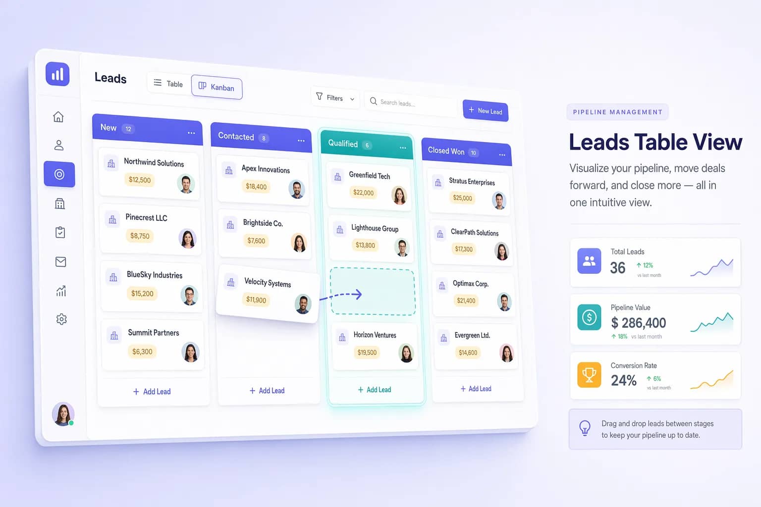 Leads Table View