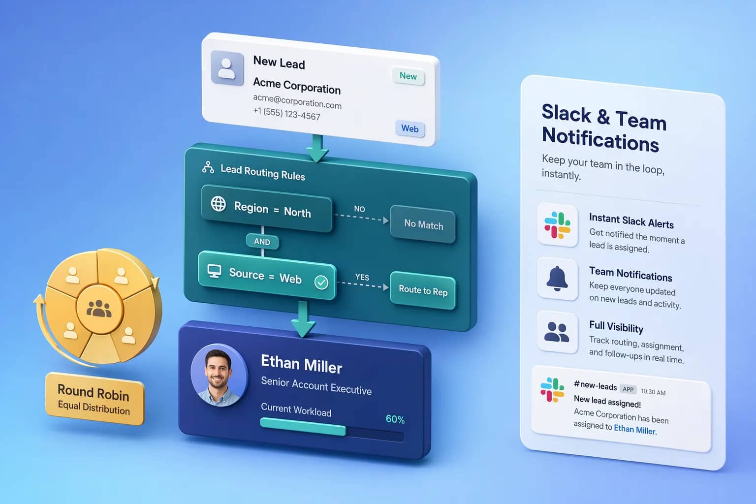 Slack & Team Notifications preview