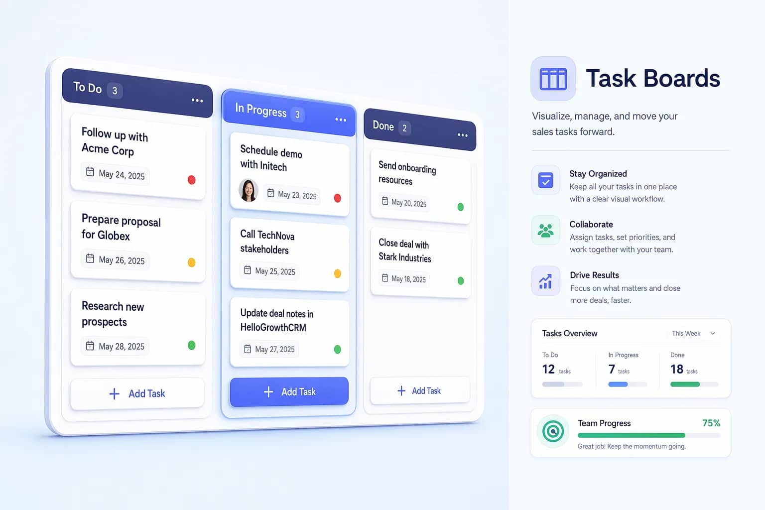 Task Boards