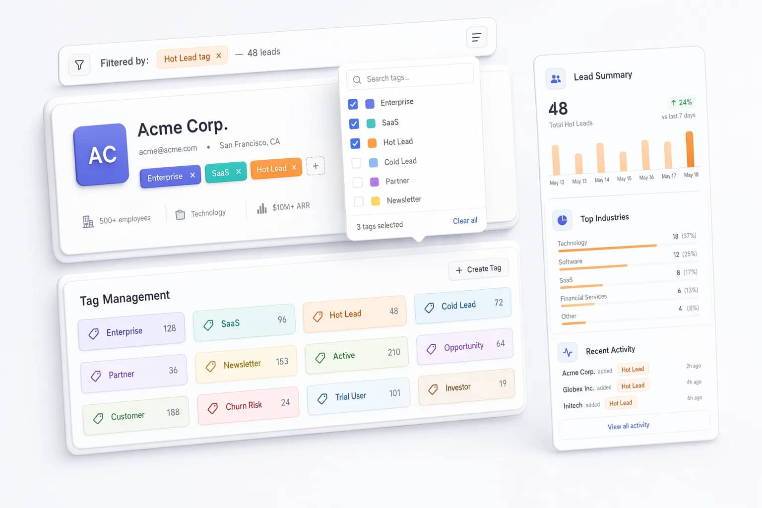 Task Management