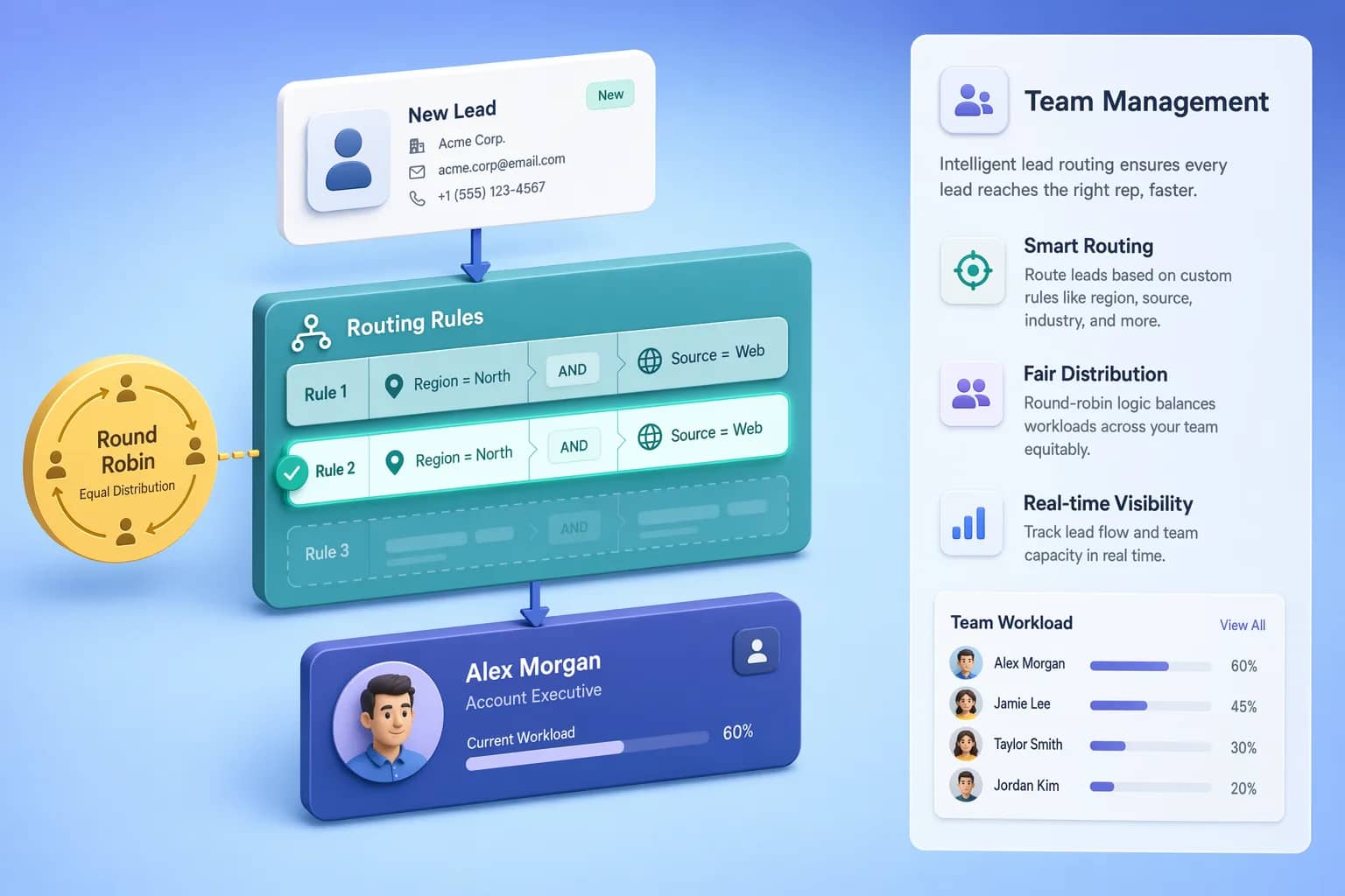 Team Management