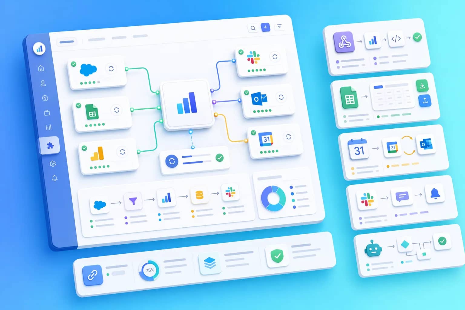 Integrations features preview