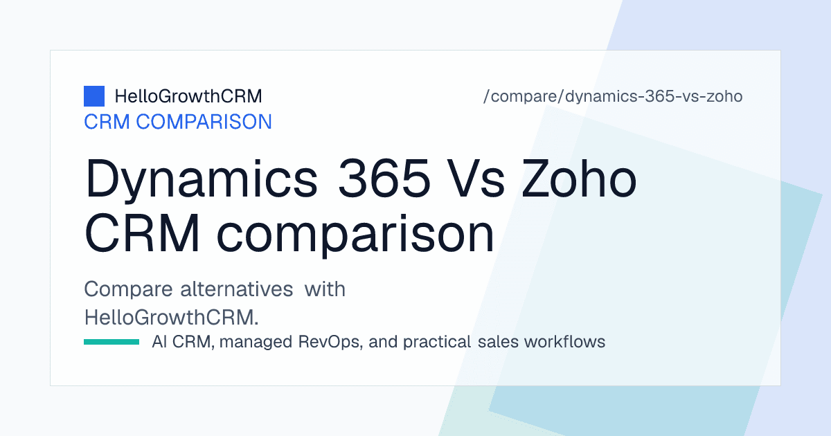 Comparison of Microsoft Dynamics 365 and Zoho across application scope, ecosystem fit, implementation effort and administration