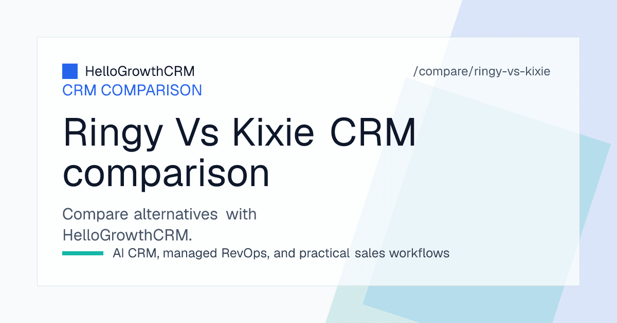 Comparison of Ringy and Kixie across system of record, dialing layer, messaging, compliance and cost
