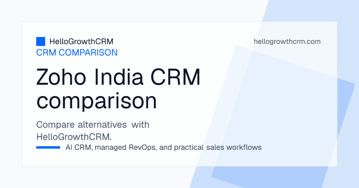 HelloGrowthCRM dashboard interface showing native WhatsApp Business chat, built-in phone dialer, IndiaMART integration, and GST invoicing