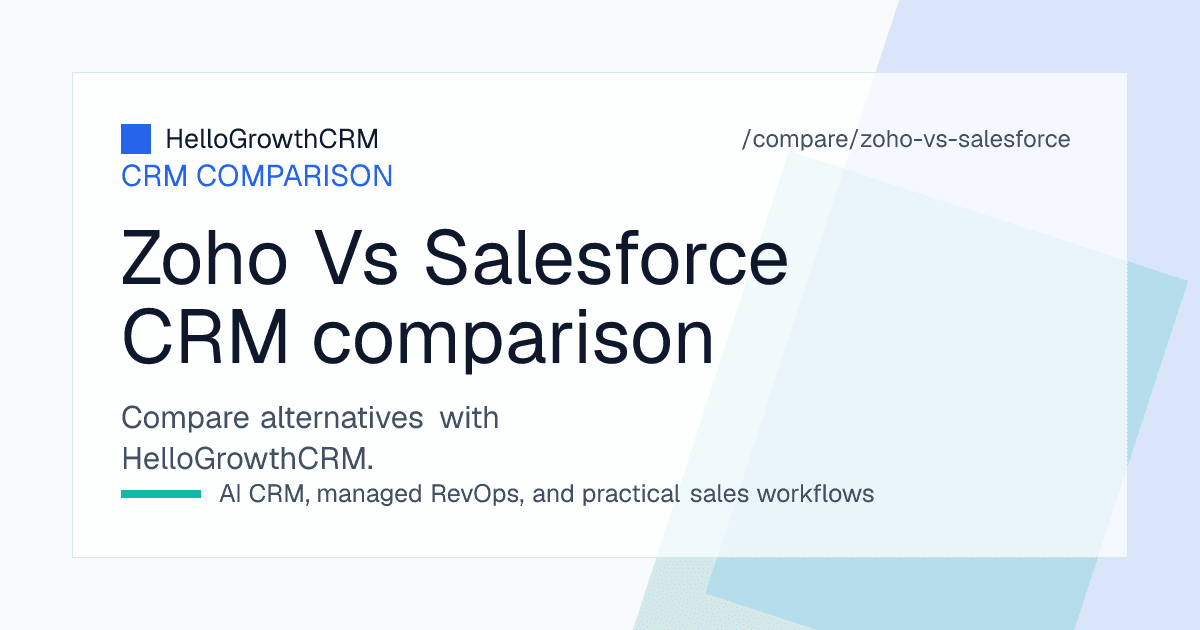 Side-by-side comparison of Zoho and Salesforce showing target company size, implementation effort and customisation depth