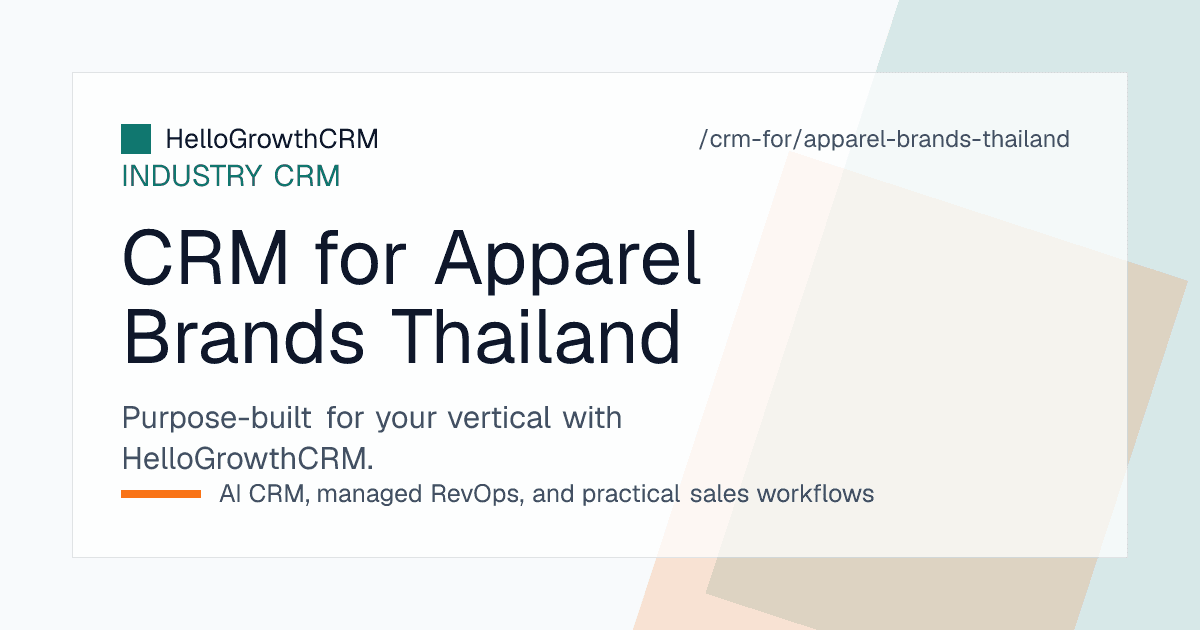 HelloGrowthCRM apparel brand view for Thailand showing chat orders converted to records, transfer slip confirmation and reorder alerts
