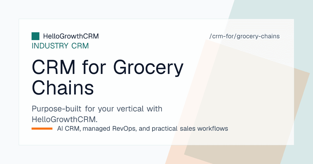 HelloGrowthCRM grocery chain workspace showing institutional supply accounts, reorder cycles, corporate gifting pipeline and franchise enquiries