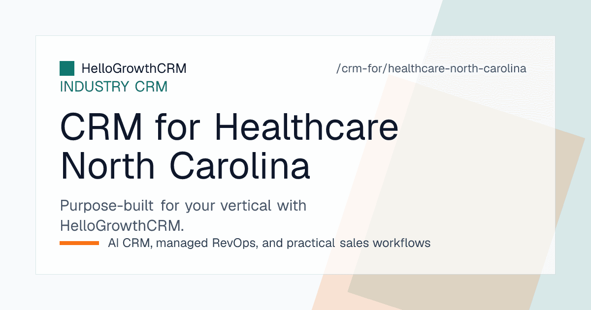 HelloGrowthCRM enquiry pipeline for a North Carolina practice showing utilisation reporting, plan verification prompts and lapsed patient recall
