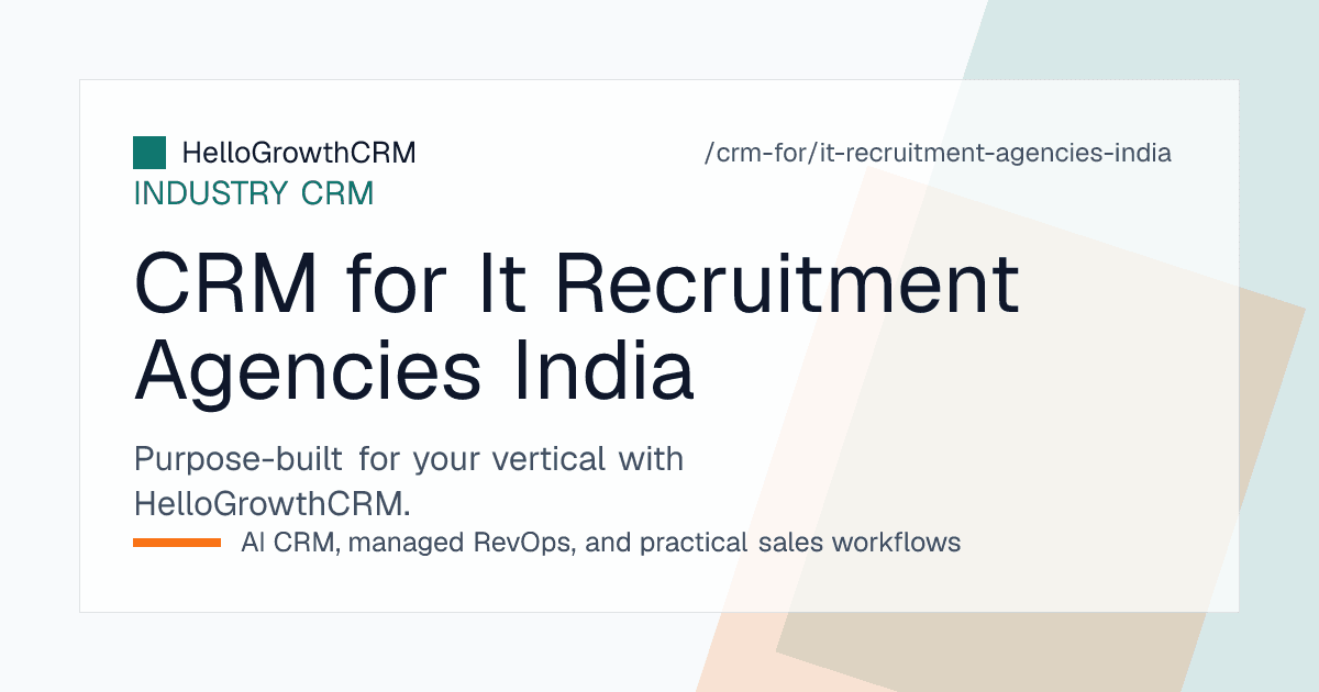 HelloGrowthCRM staffing board for an Indian IT recruitment agency showing client requirements, notice period tracking, offer follow-up and GST invoicing