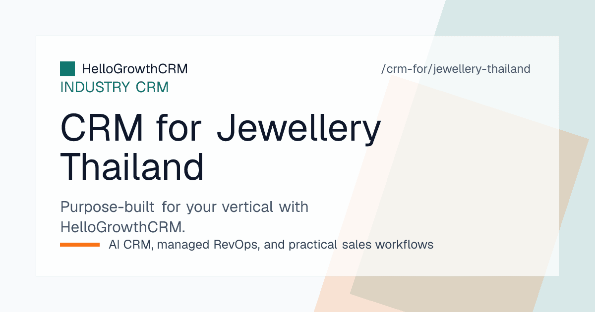 HelloGrowthCRM screen showing a Thai jewellery business with shop enquiries, custom setting orders and export buyer accounts