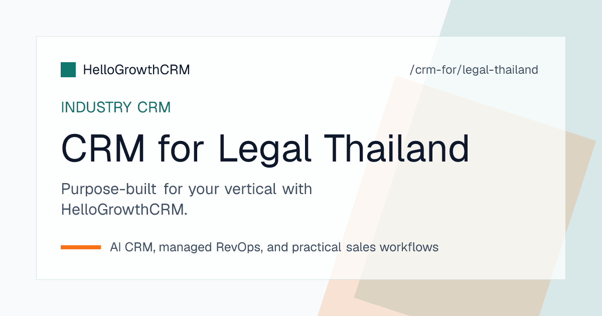 HelloGrowthCRM pipeline for a Thai law firm showing bilingual enquiry queue, quotation stages, and follow-up tasks