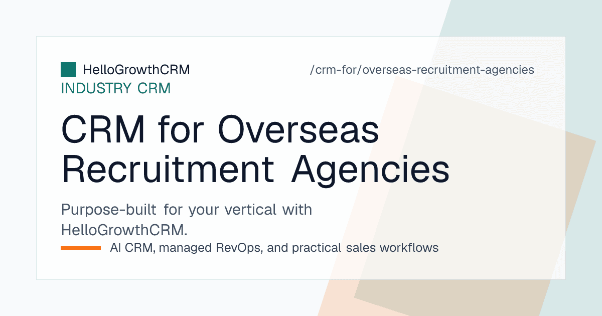 HelloGrowthCRM showing an overseas recruitment job order board with candidate deployment stages, document expiry alerts and sub-agent performance