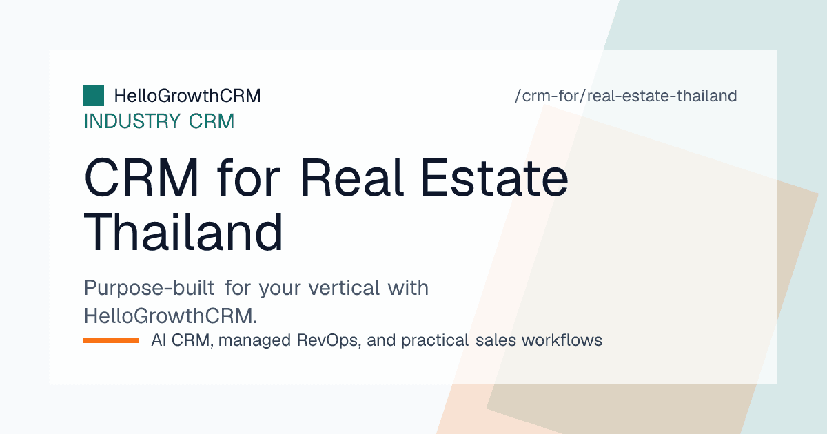 HelloGrowthCRM real estate CRM for Thailand showing overseas buyer enquiries, an inspection trip itinerary, off-plan milestones and a rental pipeline