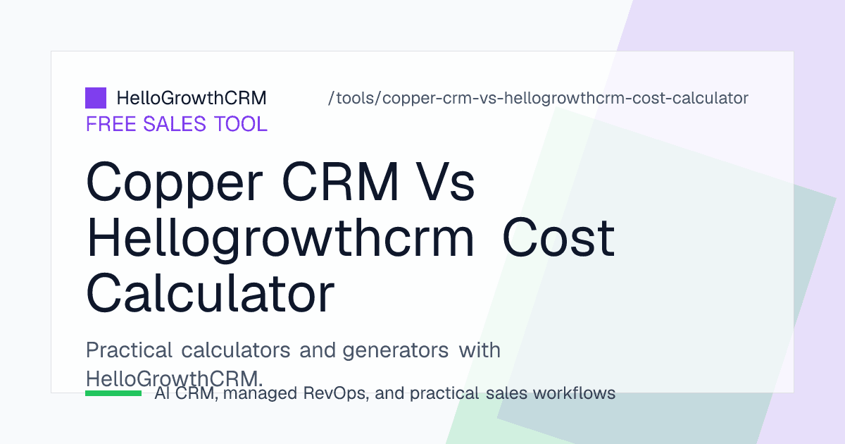Workspace-native CRM cost worksheet showing stacked per-seat licences, seat minimums, tier jumps and third-party channel tools against HelloGrowthCRM pricing