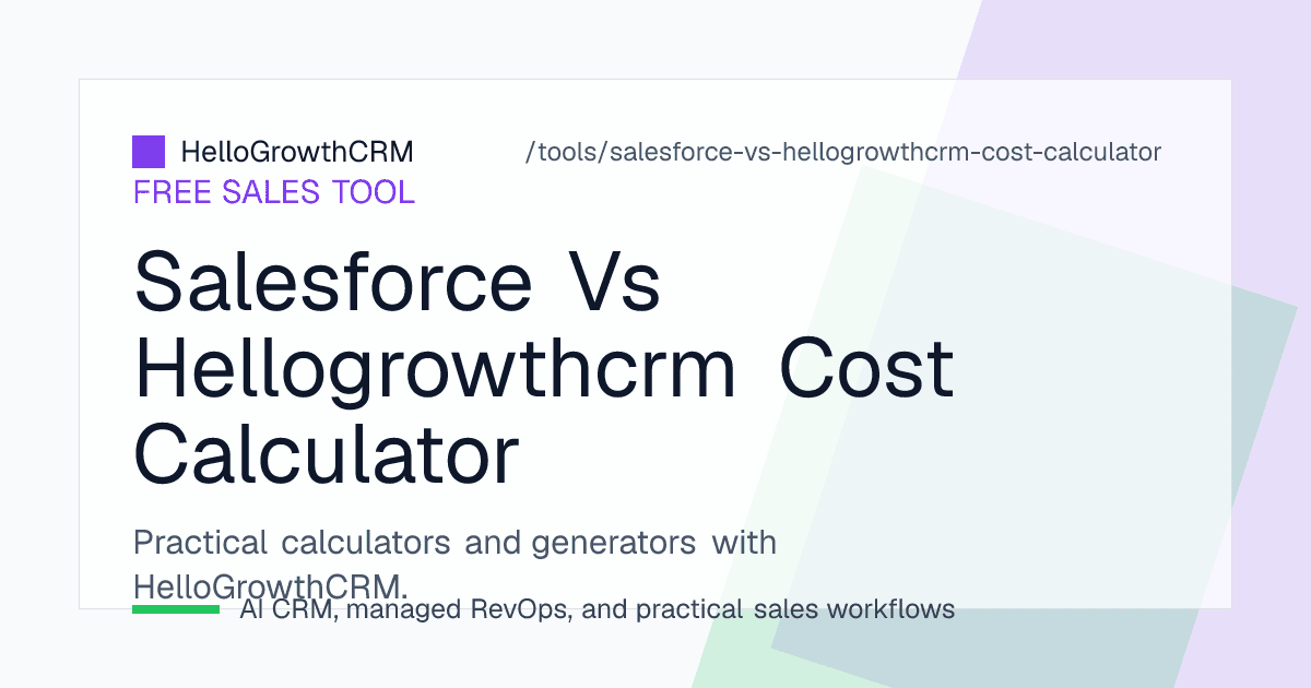 Total cost of ownership worksheet comparing enterprise CRM licence, implementation, capacity and admin cost lines against HelloGrowthCRM per-user pricing