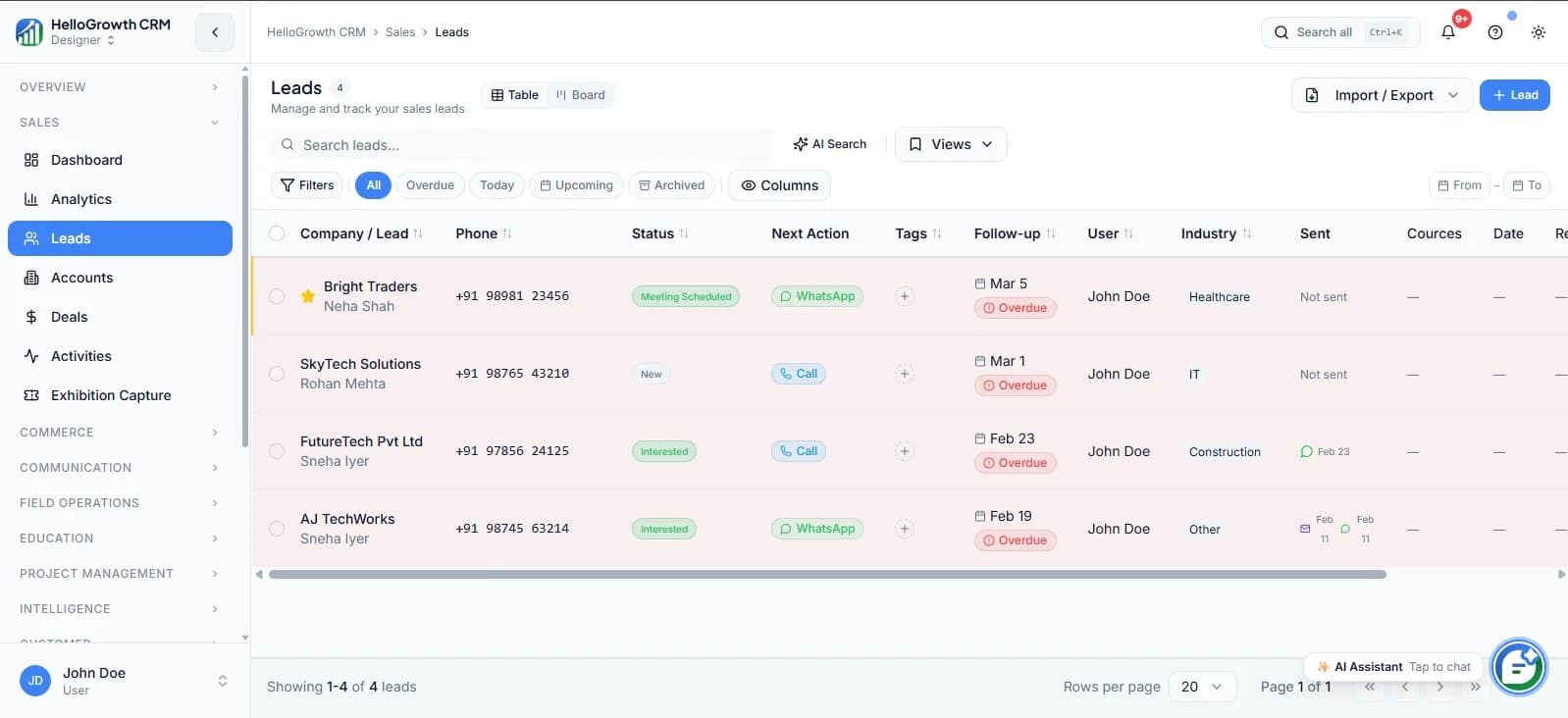 Lead queue view showing which leads the dialer calls next