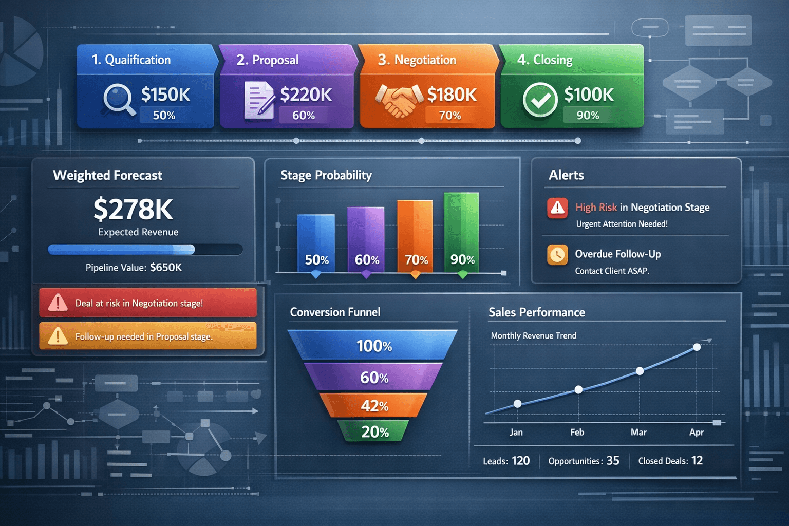 CRM Sales Pipeline Template preview