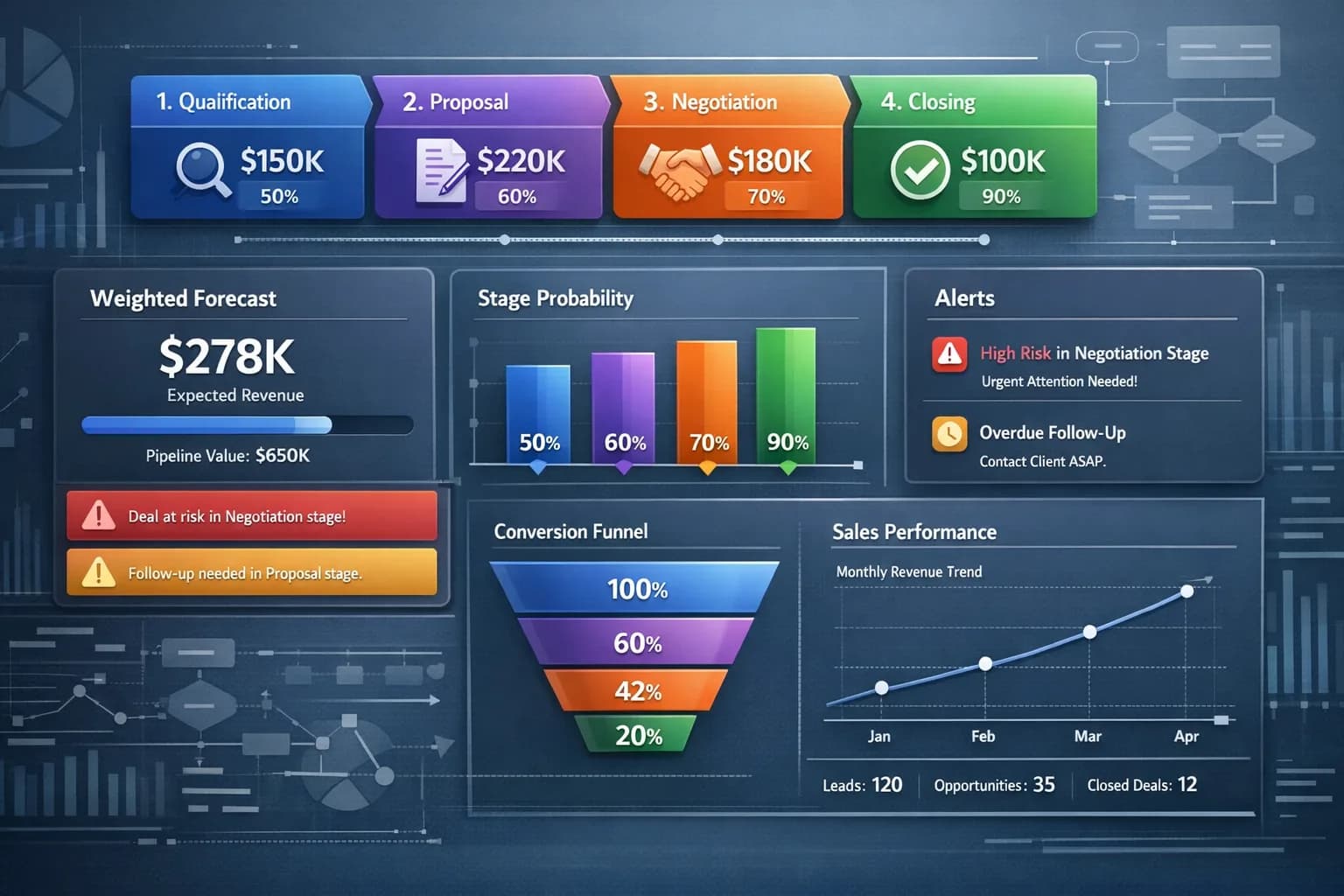 CRM Sales Pipeline Template preview