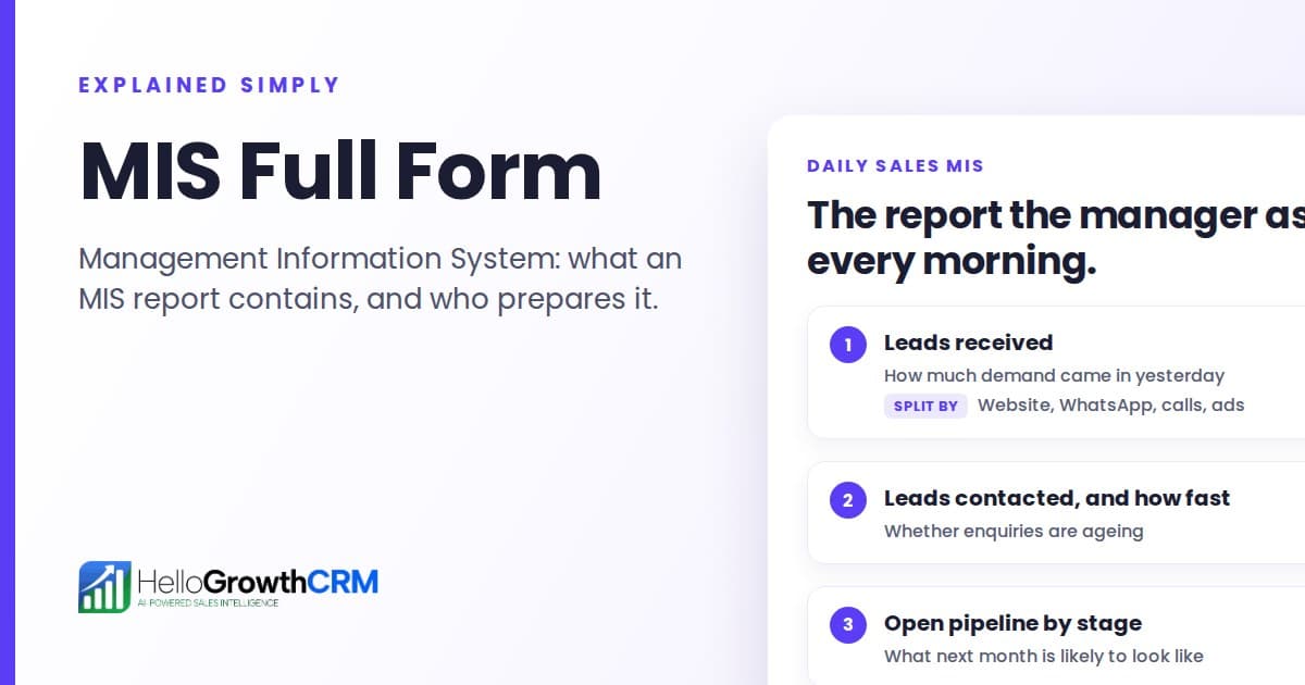 MIS Full Form: Meaning, Report, Examples