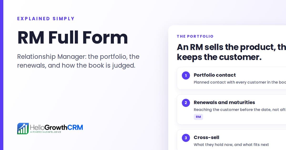 RM Full Form: Relationship Manager Role