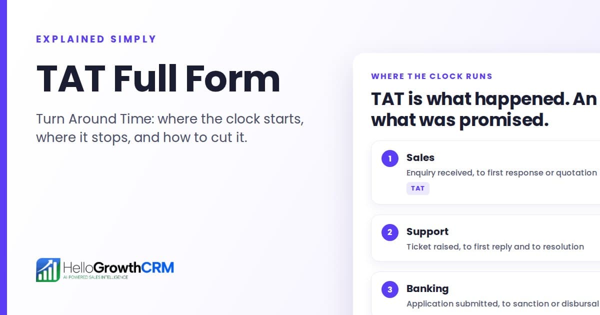 TAT Full Form: Turn Around Time Meaning