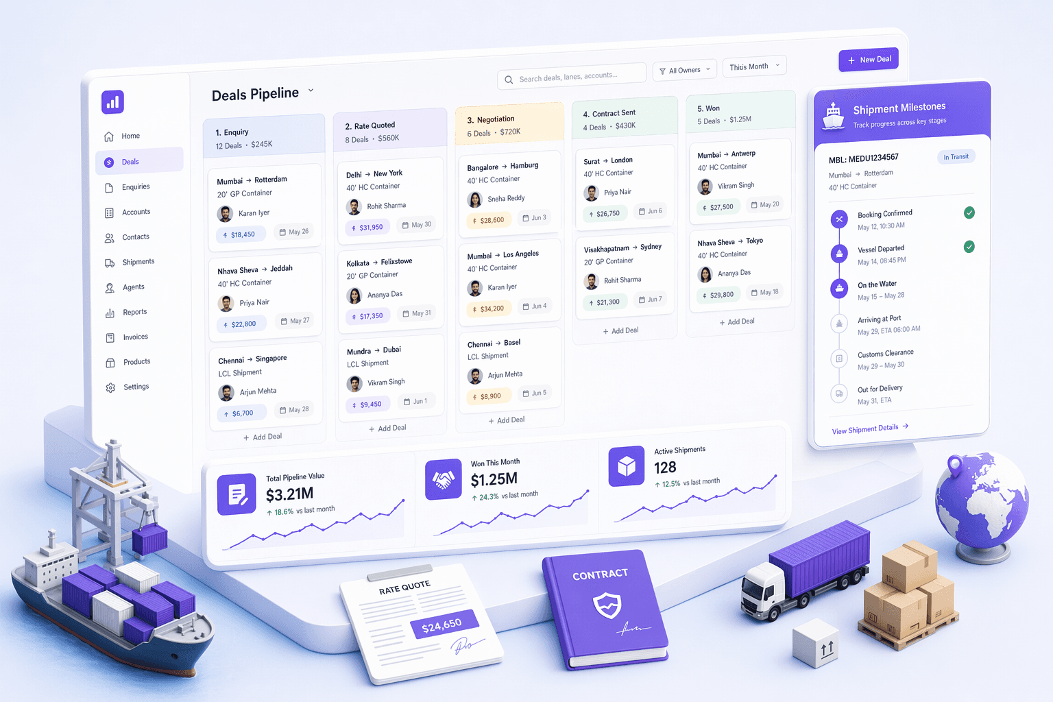 Logistics & Trade CRM illustration for Canada