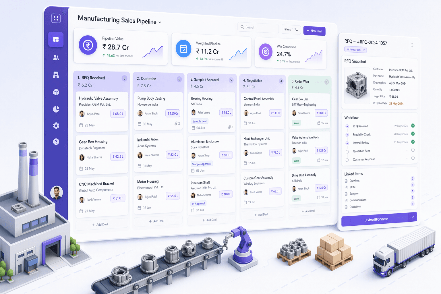 Manufacturing CRM illustration for Canada