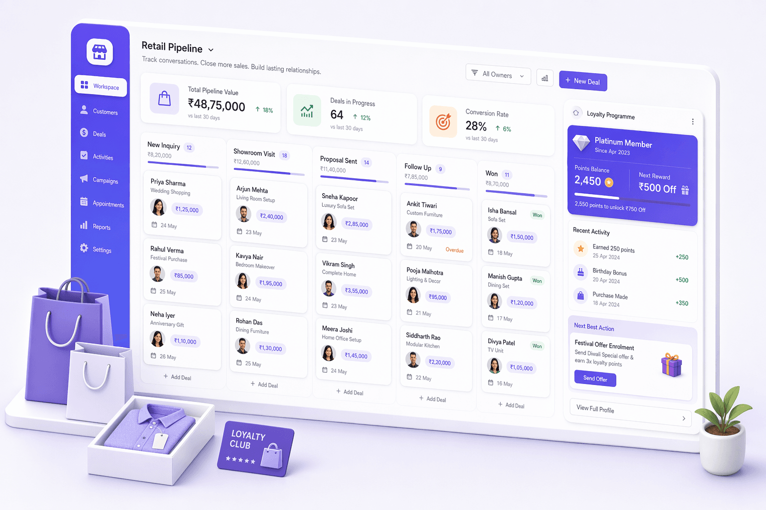 Retail & Stores CRM illustration for Canada