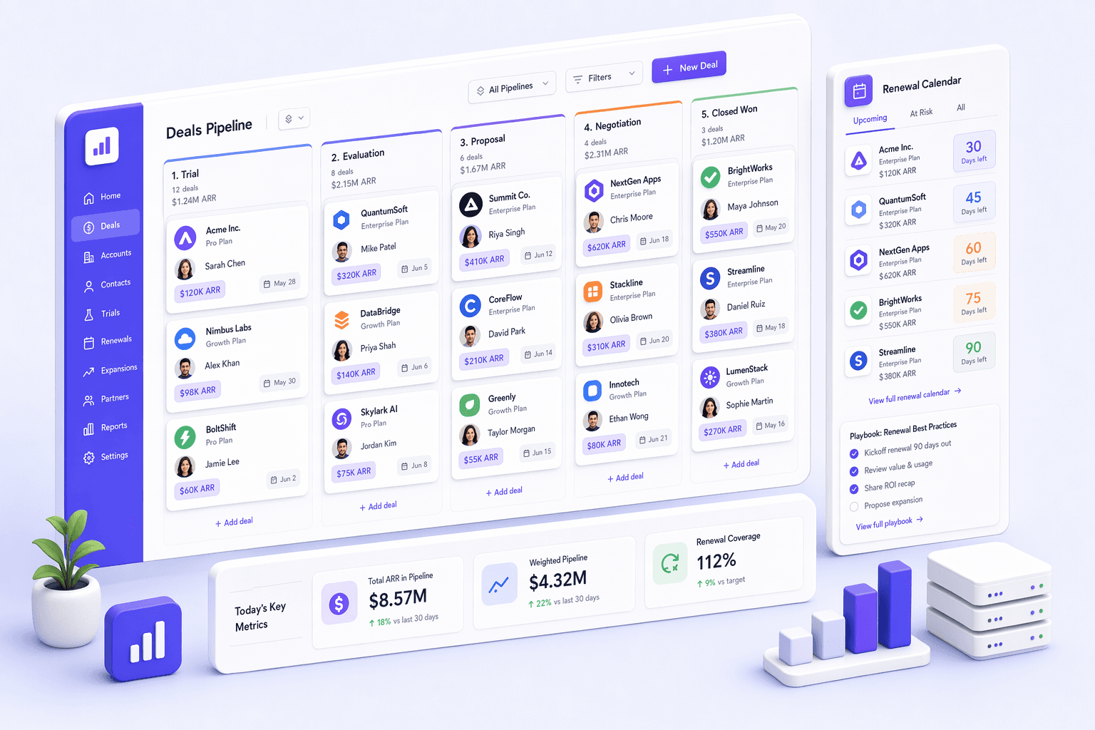 SaaS & Tech CRM illustration for Canada
