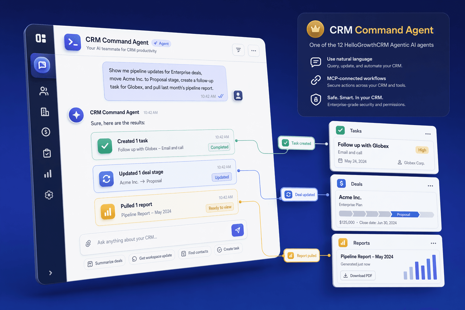AI CRM agent interface showing natural language commands connected to ChatGPT and Claude, with live data queries and deal updates