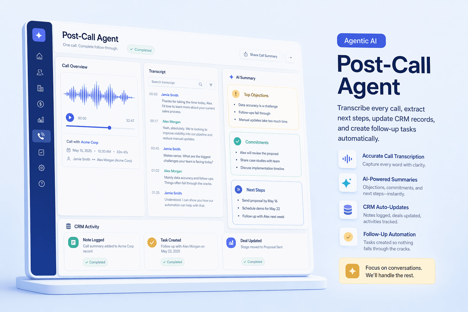 Post-call agent dashboard showing call transcript, AI summary, follow-up tasks, and CRM updates inside HelloGrowthCRM