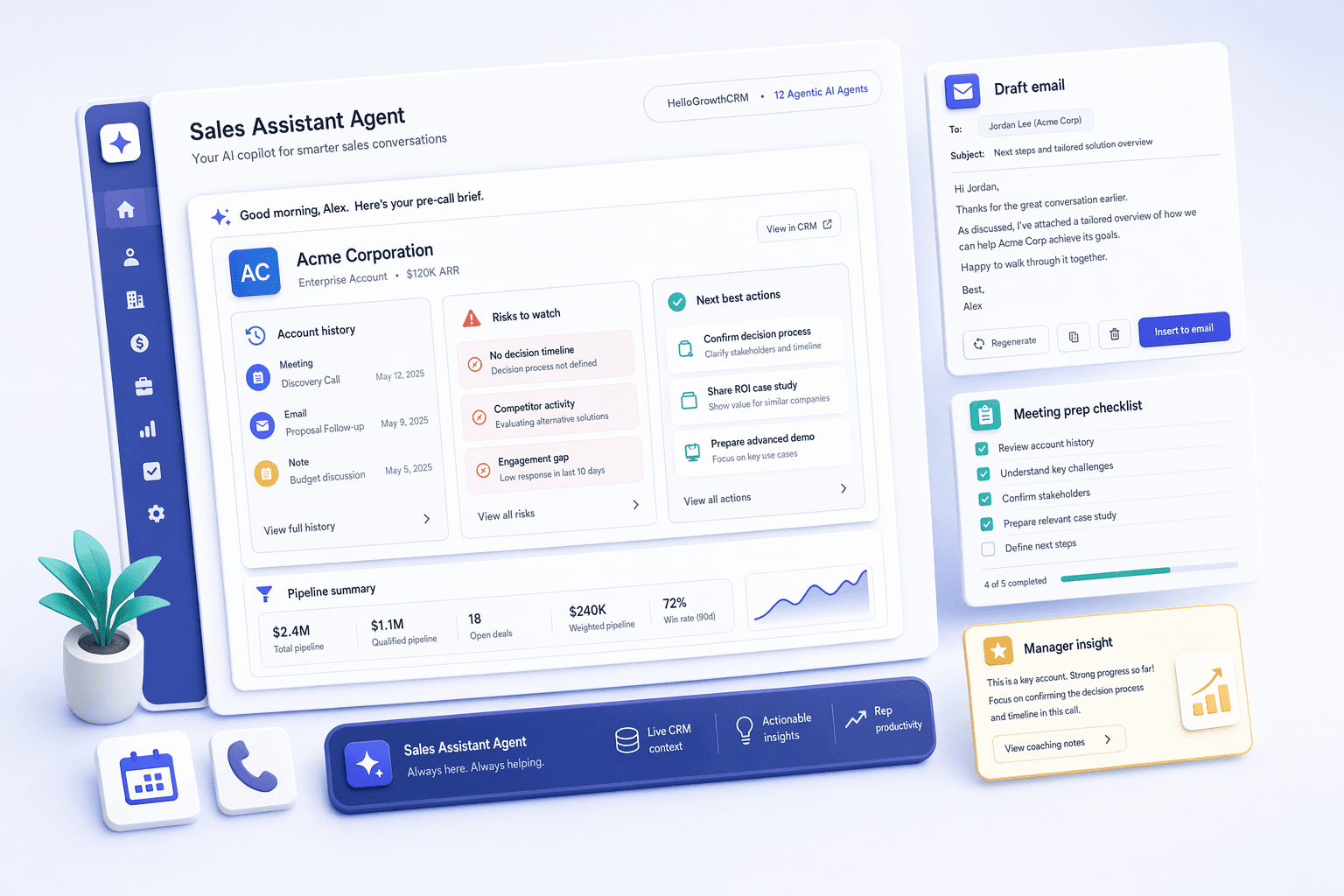 AI sales assistant workspace showing pre-call brief, suggested next actions, email drafting help, and pipeline guidance inside HelloGrowthCRM