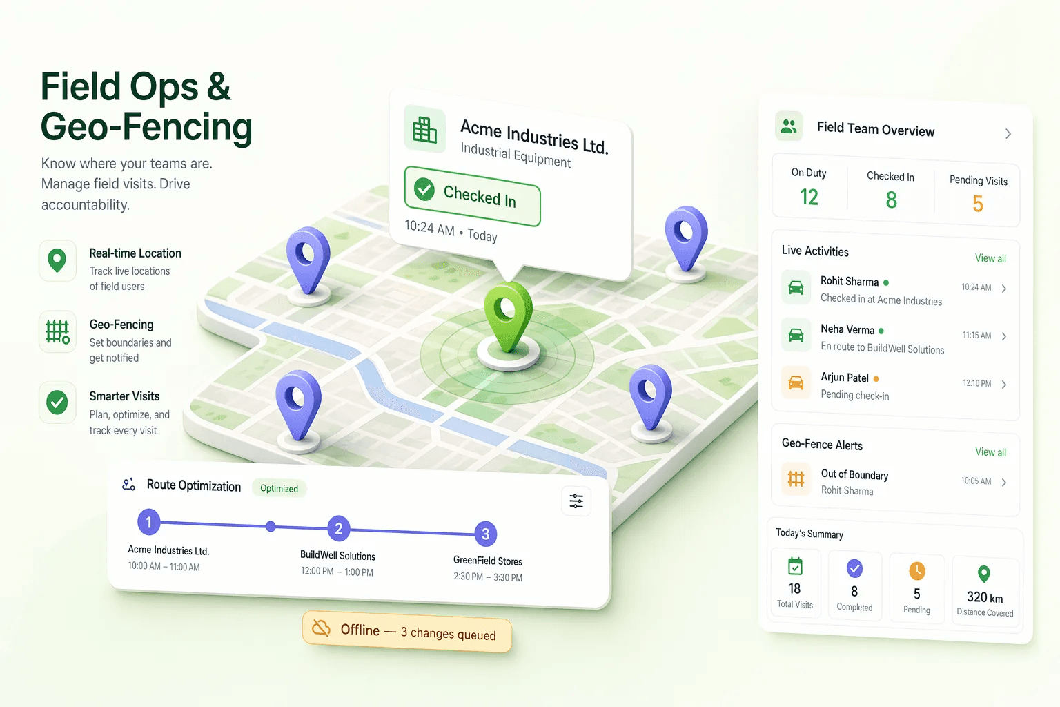 Site visit scheduler with WhatsApp confirmations, calendar sync, agent assignment, and post-visit follow-up