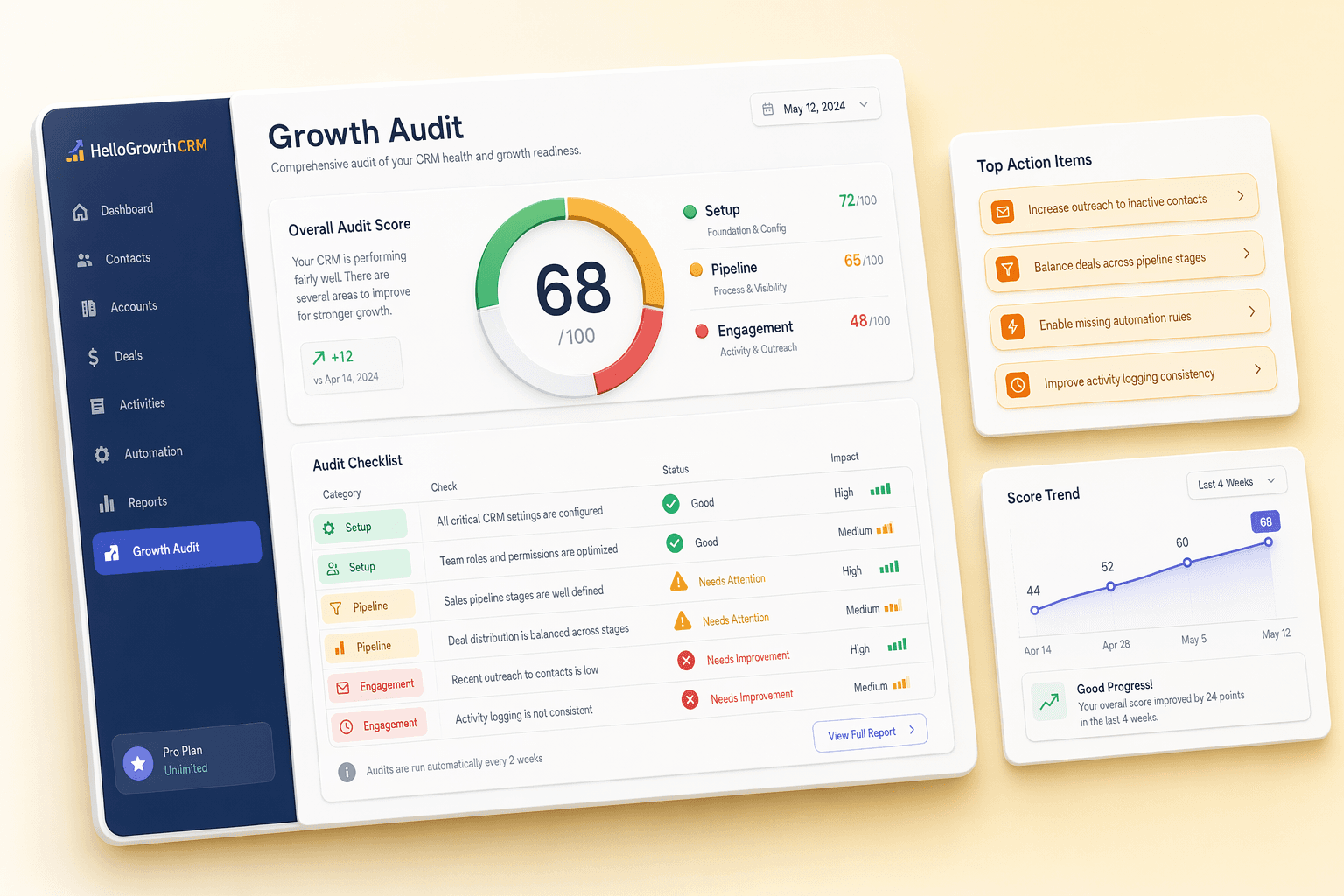 Growth audit report showing SEO health score, Core Web Vitals analysis, competitor benchmarking, and prioritized fix recommendations