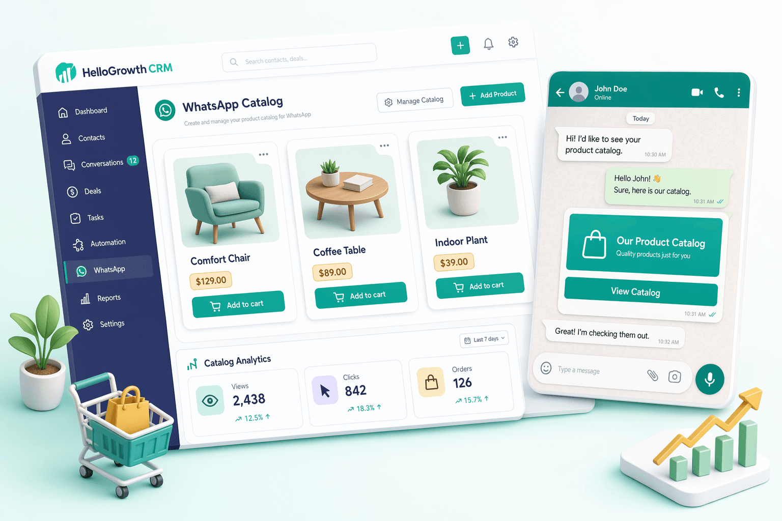 WhatsApp catalog integration showing product collections shared in CRM conversations with conversion tracking and analytics