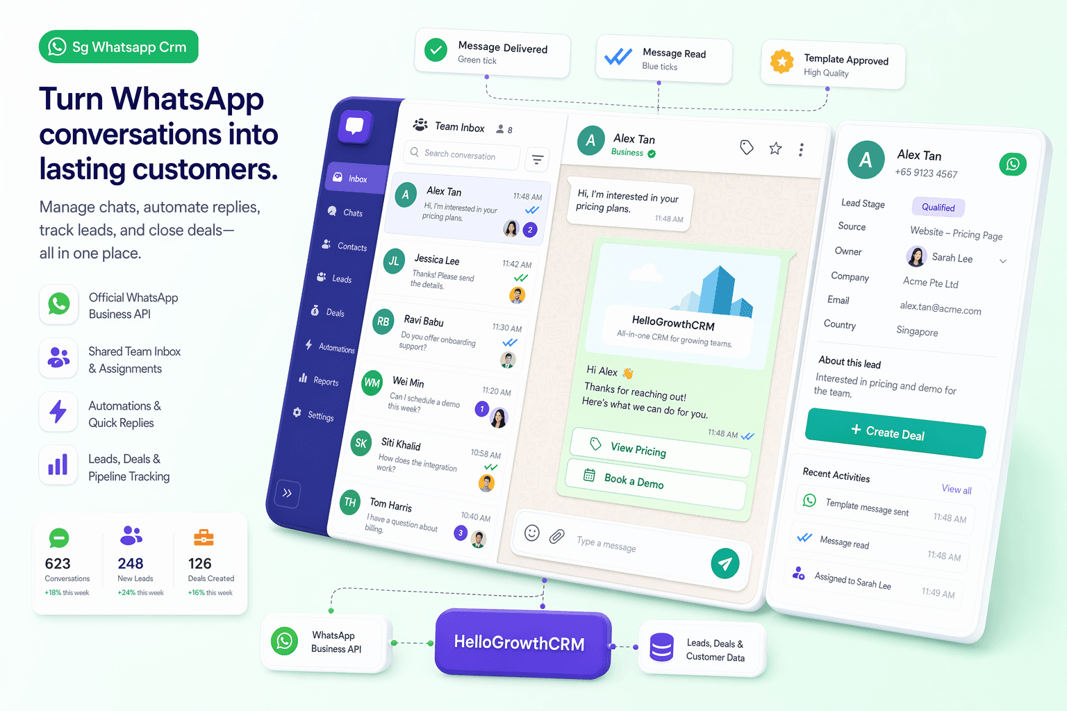 HelloGrowthCRM WhatsApp CRM Singapore — pipeline dashboard with PDPA-compliant messaging