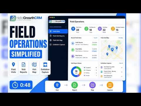 YouTube thumbnail — Field Operations in HelloGrowthCRM — 48-Second Overview
