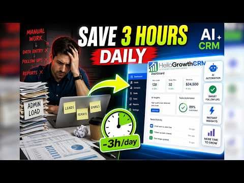 YouTube thumbnail — How AI CRM Is Eliminating 3 Hours of Daily Admin Work for SMBs in 2026