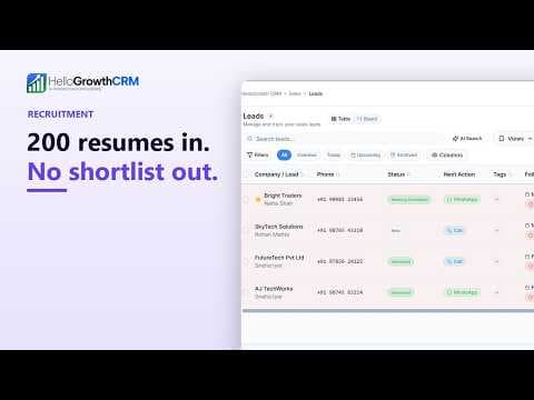 YouTube thumbnail — How to Manage Candidate Leads in HelloGrowthCRM | HR Recruitment Lead Management Tutorial