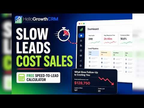 YouTube thumbnail — Free Speed-to-Lead Calculator: See What Slow Follow-Up Is Costing You